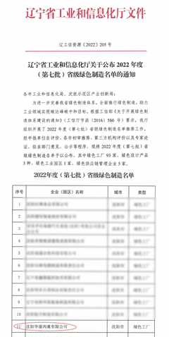 绿色赋能，生态领跑——沈阳华康肉禽荣获省级“绿色工厂”称号与生态资源监测实践探析